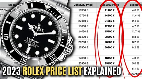 genuine rolex price|Rolex watch average price.